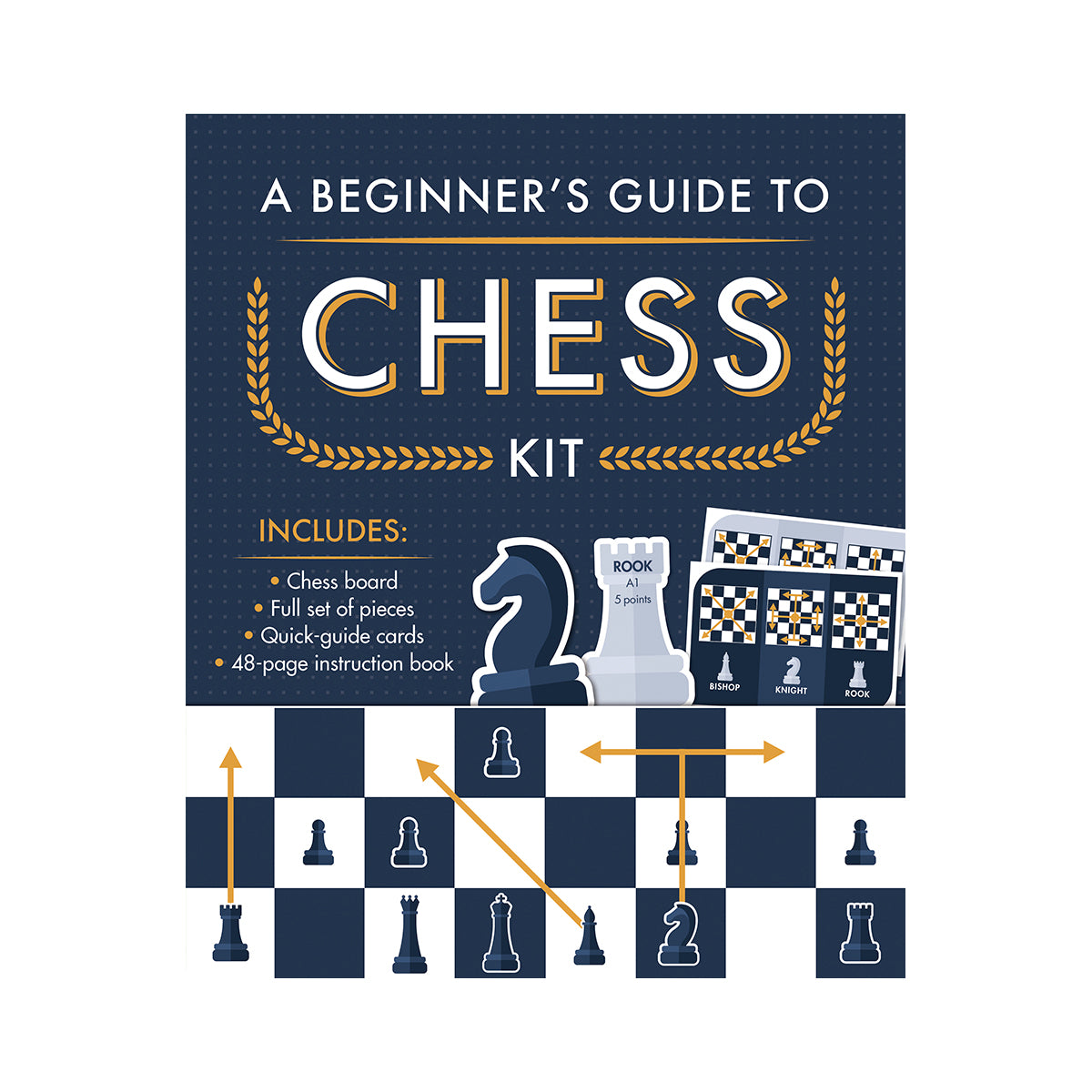 A Beginner's Guide to Chess Kit