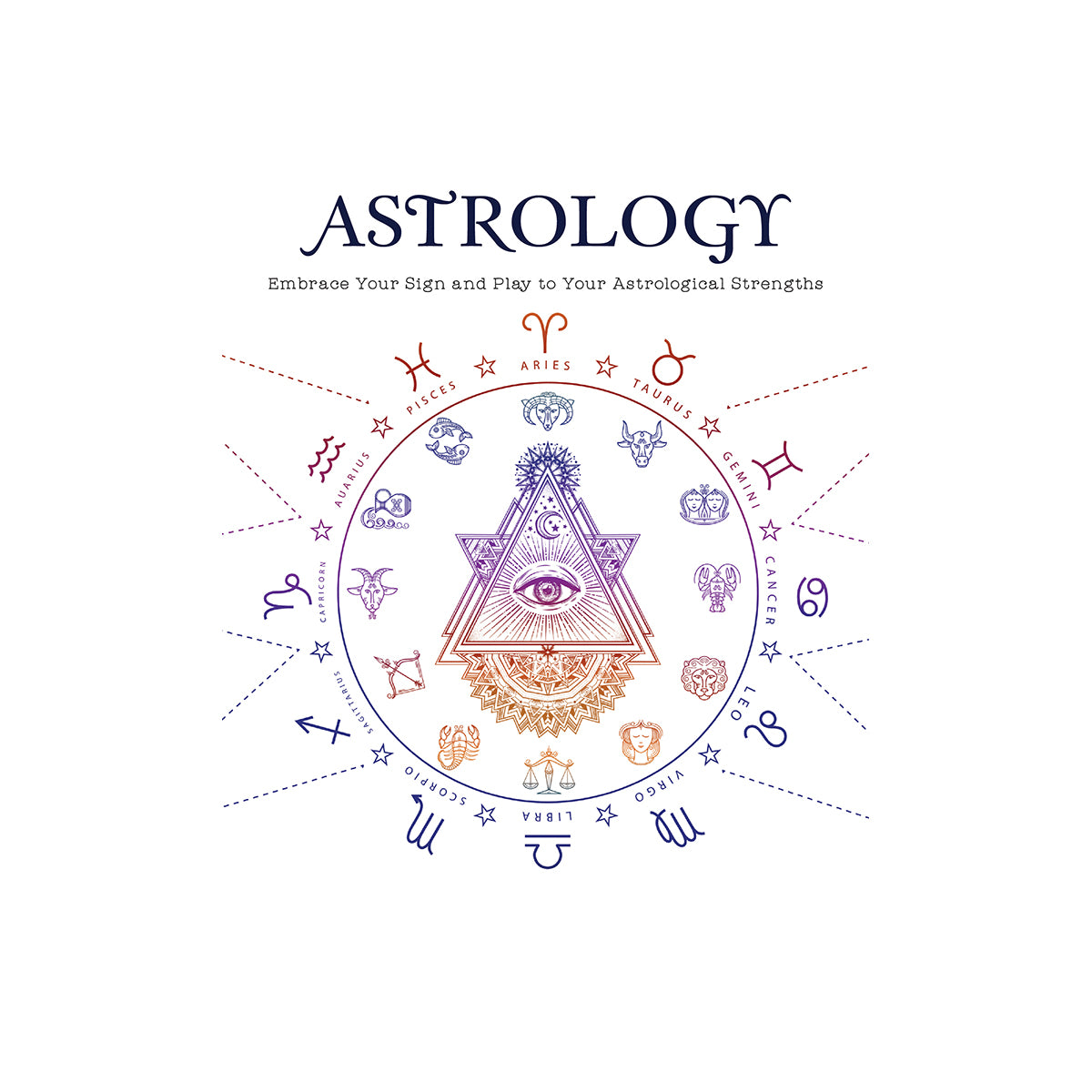 Astrology